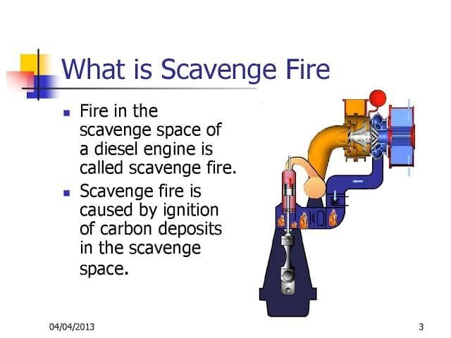 Scavenge fire