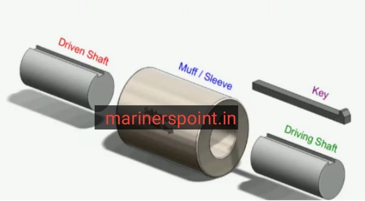 Muff coupling / sleeve coupling parts