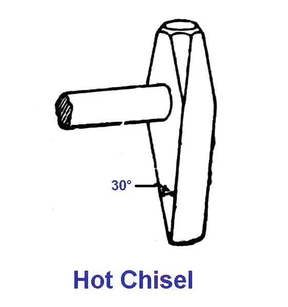 What Is A ChiselTypes And Parts Of Chisel
