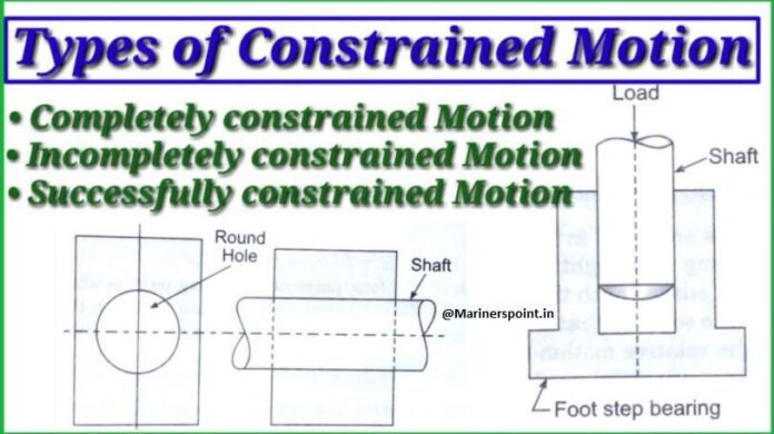 types of constrained motion