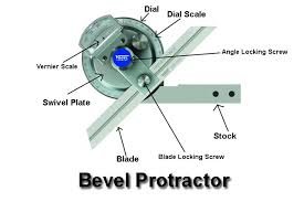 Calibration of Angle - Bevel Protector, PDF