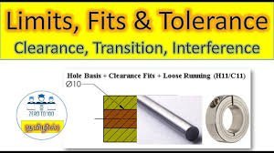 The Ultimate Guide to Press Fit Assembly and Types of Fits: Understanding  Tolerance and Advantages - KIANDE