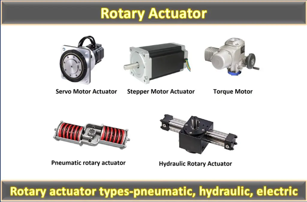 Types of Rotary Actuator